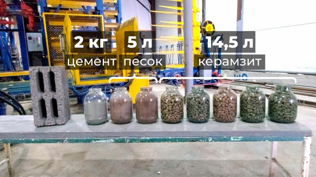 Состав керамзитного блока